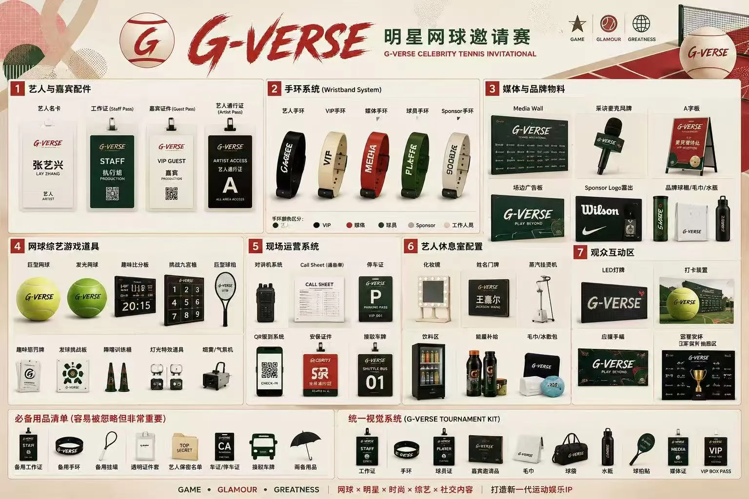 AI 制作的 G-VERSE 活动物料与伴手礼系统