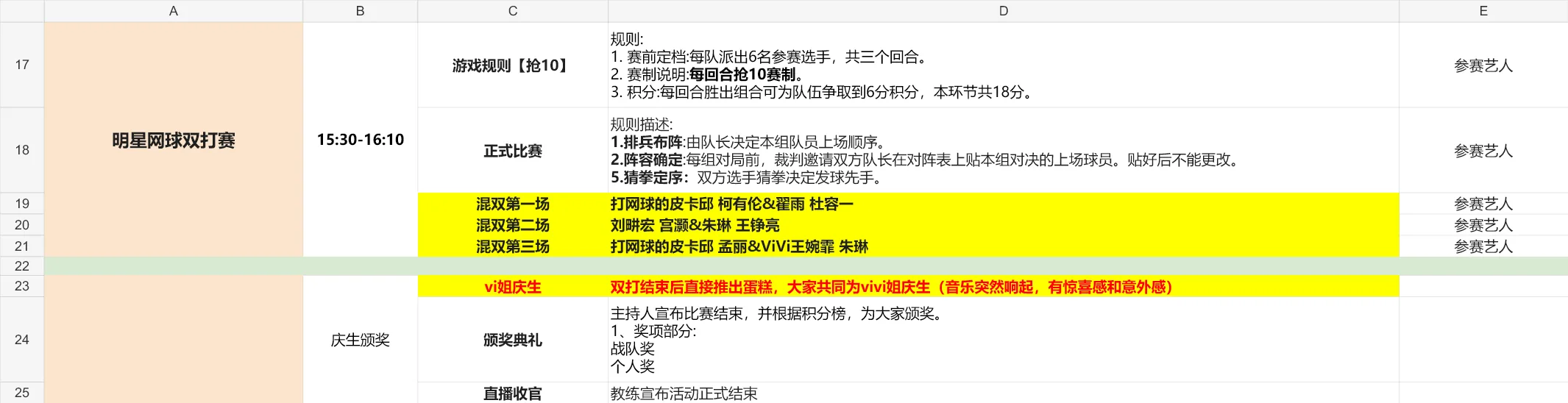 G-VERSE 导播表中的双打、庆生、颁奖和直播收官